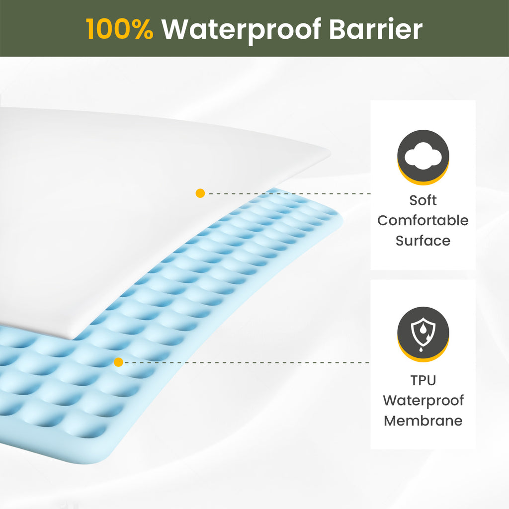 Fairpeak mattress protector waterproof barrier detail