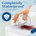 FeelAtHome Waterproof Mattress Cover Twin - 100% Cotton Terry, Soft, Breathable, Noiseless, Fitted Protector, White