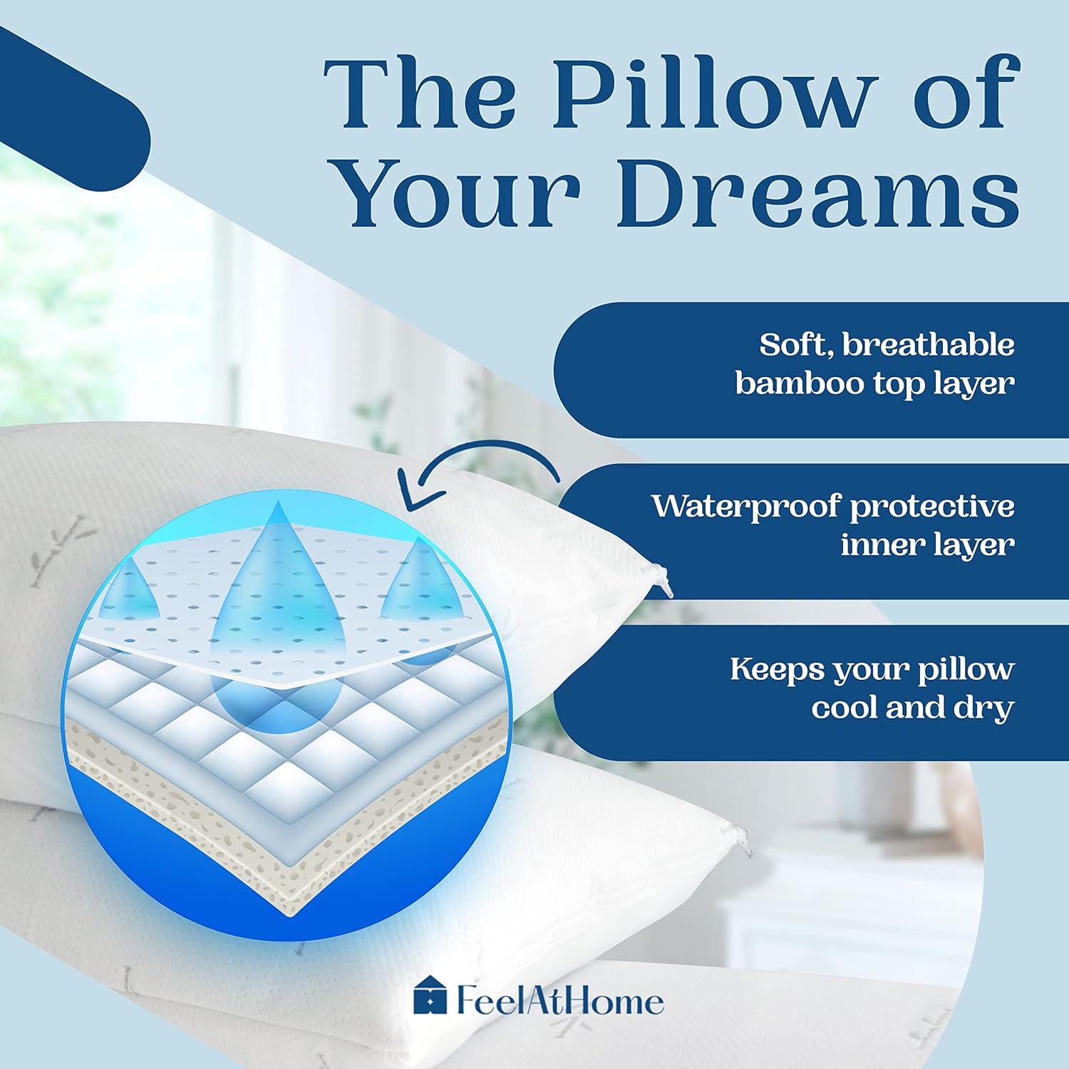 FeelAtHome Cooling Body Pillow Cover - 65% Polyester 35% Bamboo Rayon, Waterproof, Soft Zippered Pillowcase, 20x54 Inch