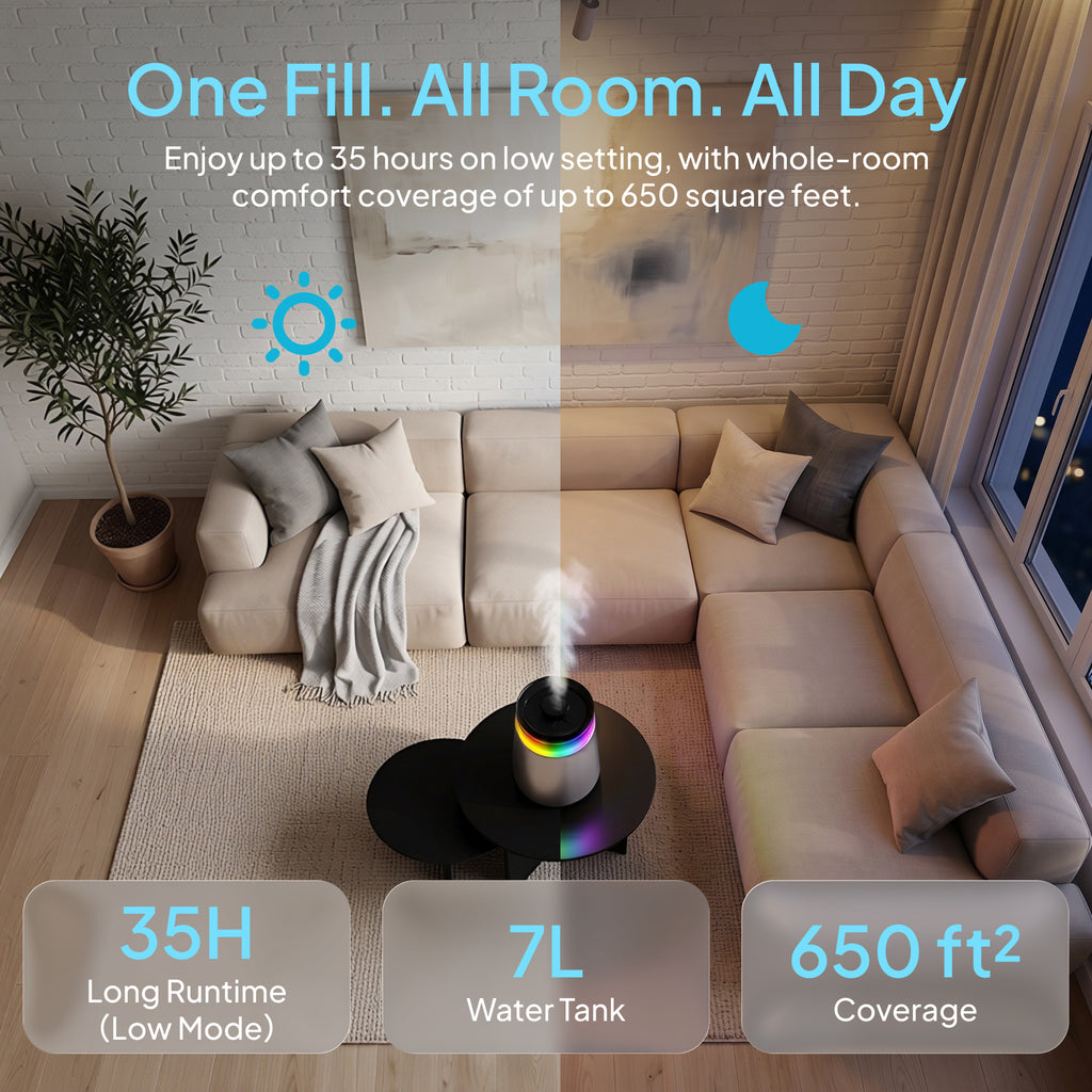 Livatro 7L humidifier runtime and room coverage feature image