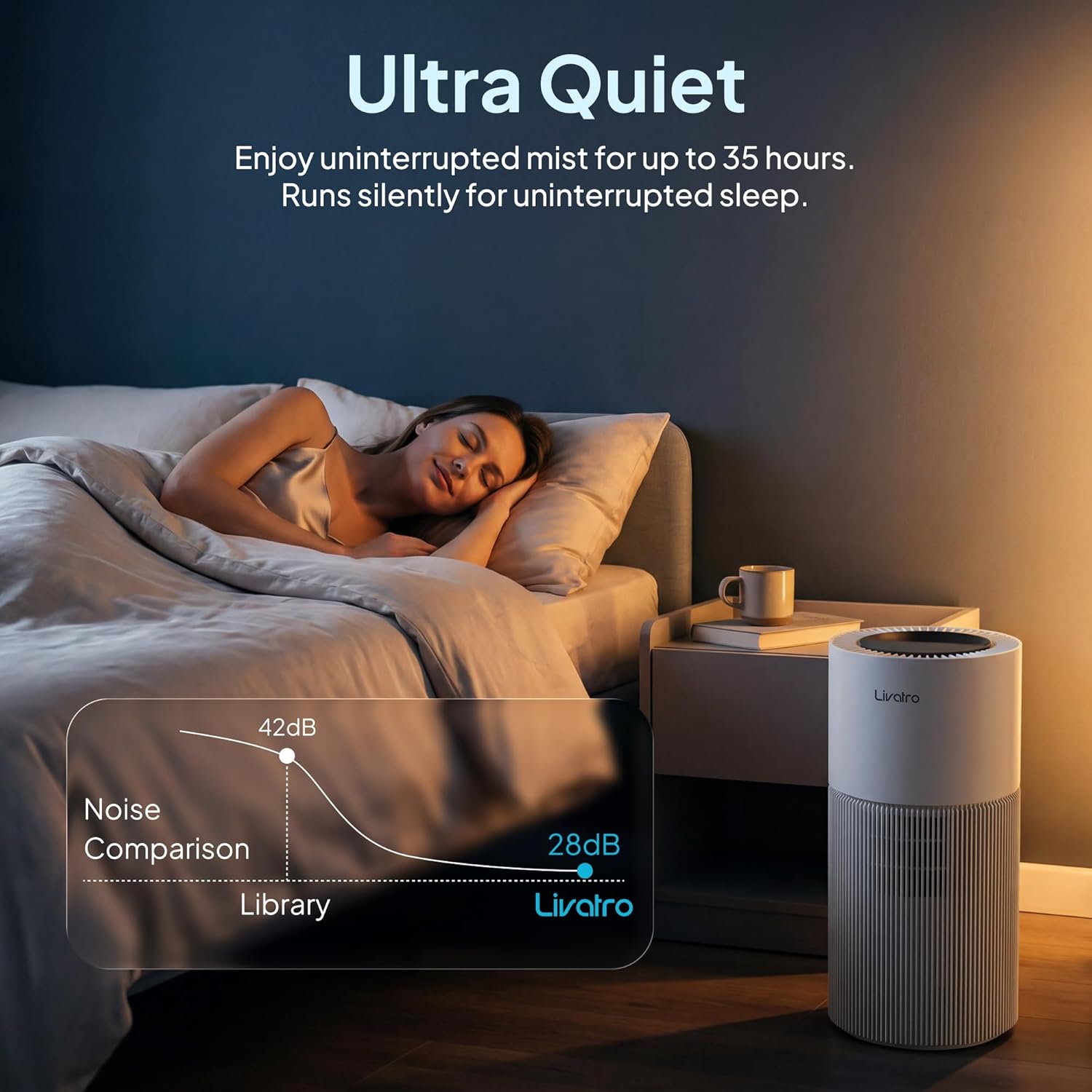 Smart Evaporative Humidifier for Whole House, 8L Top Fill Tank, Auto Drying Filter, Invisible Mist for Bedroom & Baby Sleep