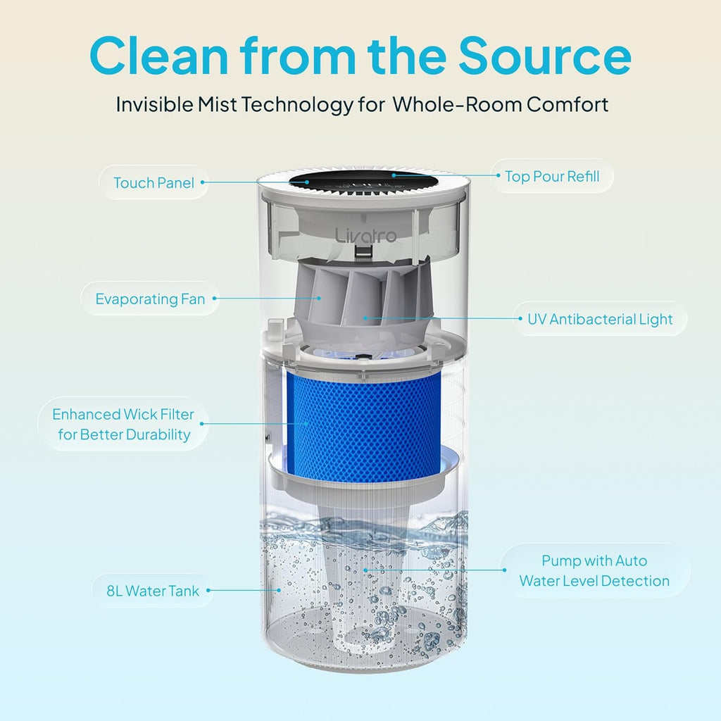 Smart Evaporative Humidifier for Whole House, 8L Top Fill Tank, Auto Drying Filter, Invisible Mist for Bedroom & Baby Sleep