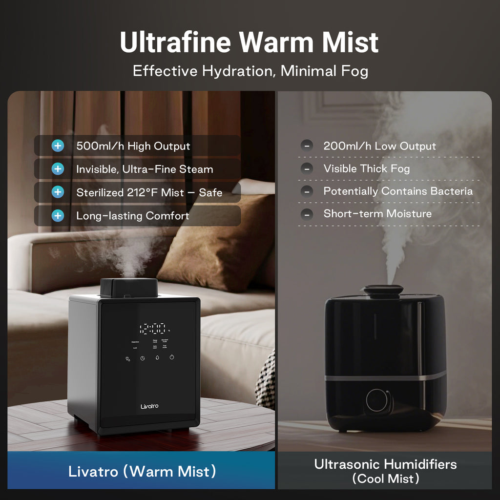 Livatro 3001 warm mist humidifier comparison image