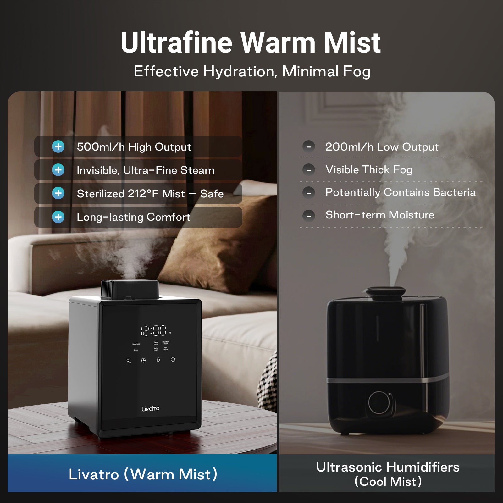 Livatro 3001 warm mist humidifier comparison image