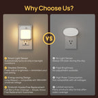 Viviendo motion sensor night lights why choose us comparison