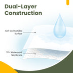Fairpeak Waterproof Pillow Protector, Standard, Hidden Zipper, TPU Coating, Oeko-TEX Polyester, Machine Washable