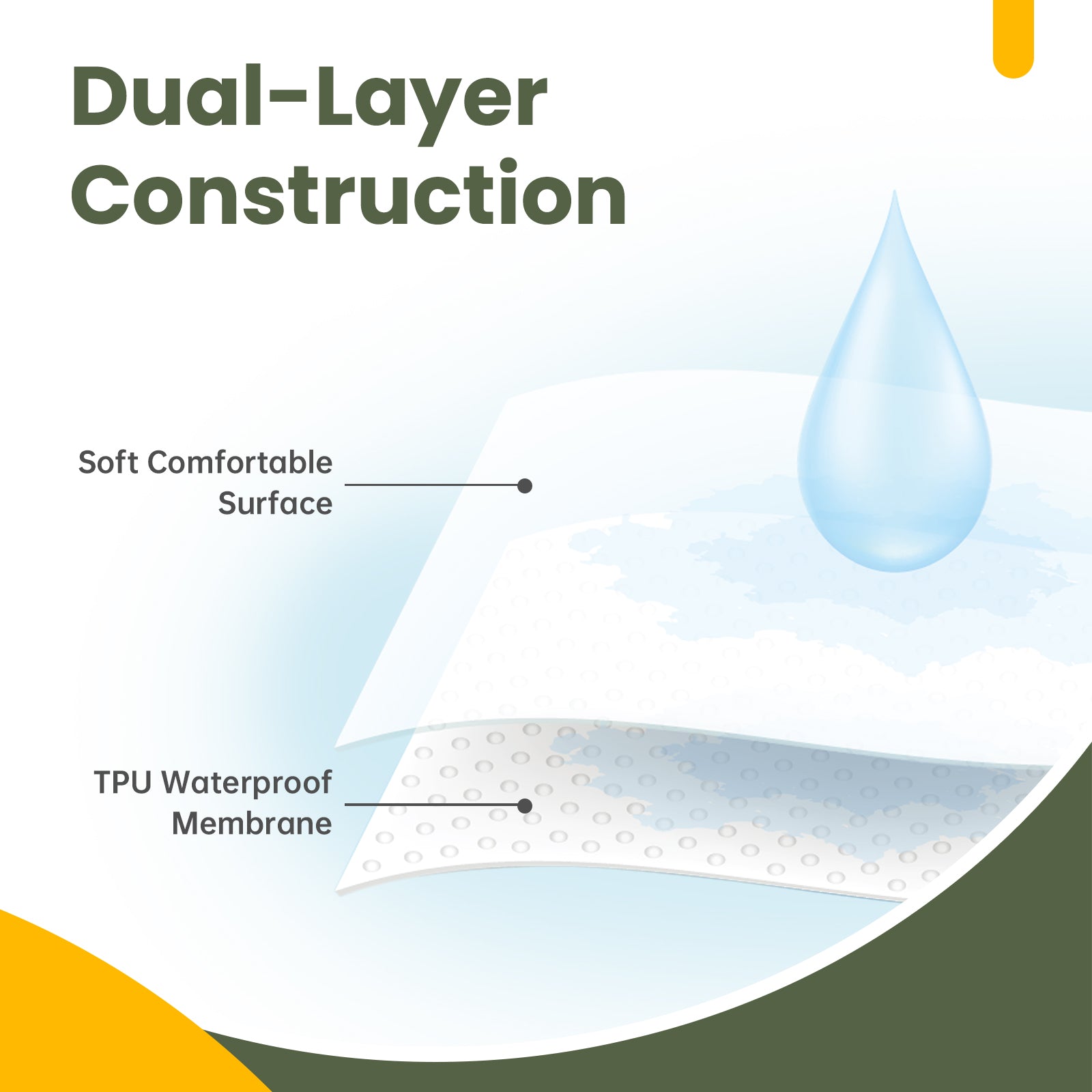 Fairpeak Waterproof Pillow Protector, Standard, Hidden Zipper, TPU Coating, Oeko-TEX Polyester, Machine Washable