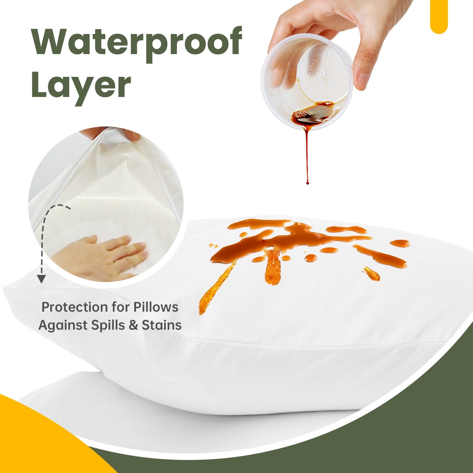 Fairpeak Waterproof Pillow Protector, Standard, Hidden Zipper, TPU Coating, Oeko-TEX Polyester, Machine Washable