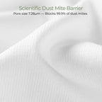 FAUNNA 100% Cotton Duvet Cover – Dust Mite Barrier (7.28μm), Microban Antimicrobial, Full Zip, OEKO-TEX