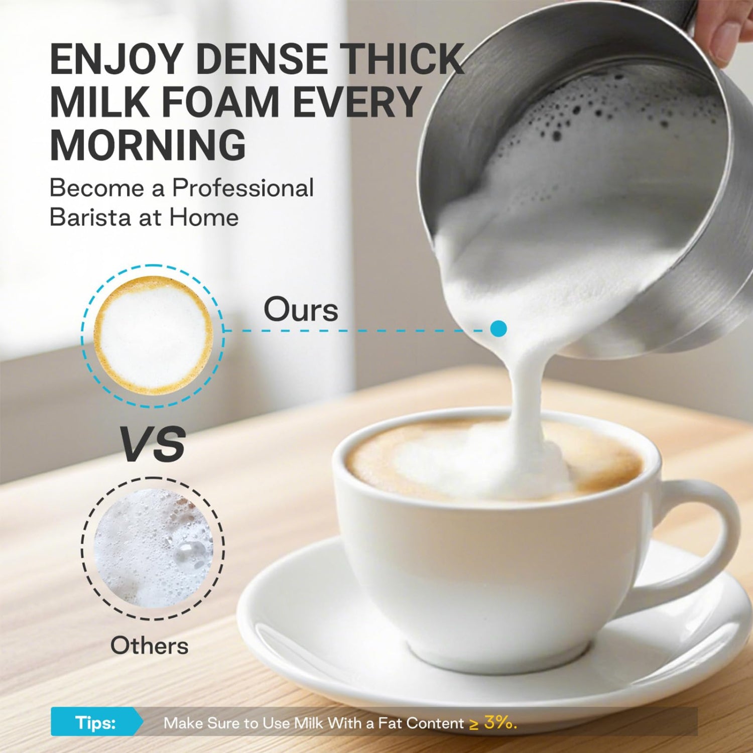 14-in-1 Milk Frother & Steamer, 21oz Detachable Cup, IH Fast Heat, Smart Memory, Dishwasher Safe