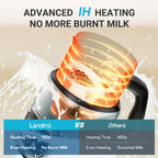 14-in-1 Milk Frother & Steamer, 21oz Detachable Cup, IH Fast Heat, Smart Memory, Dishwasher Safe