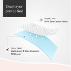 Faunna Waterproof Pillow Protector, Premium Cotton, Stain-Proof, Quiet, Breathable, White