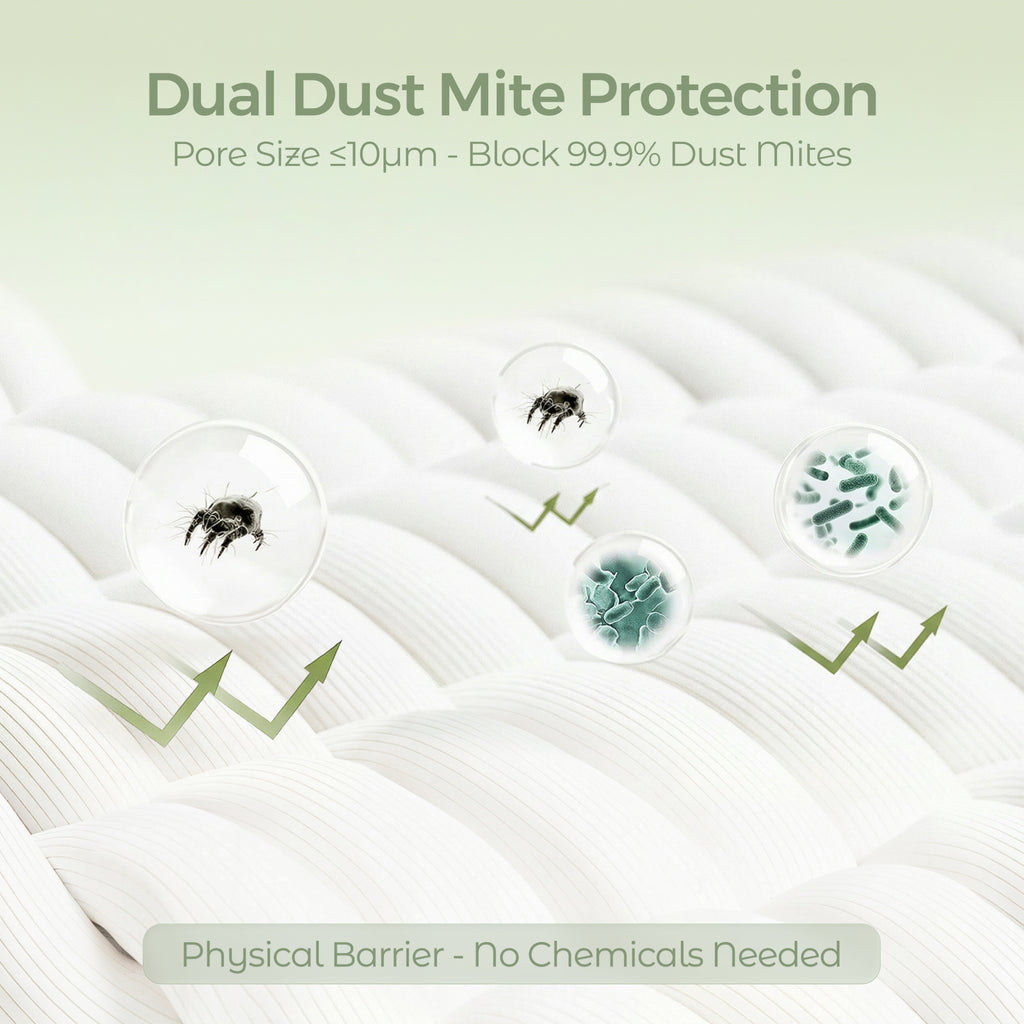 FAUNNA Dust Mite Proof Pillow Protector – 600TC 100% Cotton, Microban Antimicrobial, Zippered Enclosure, OEKO-TEX