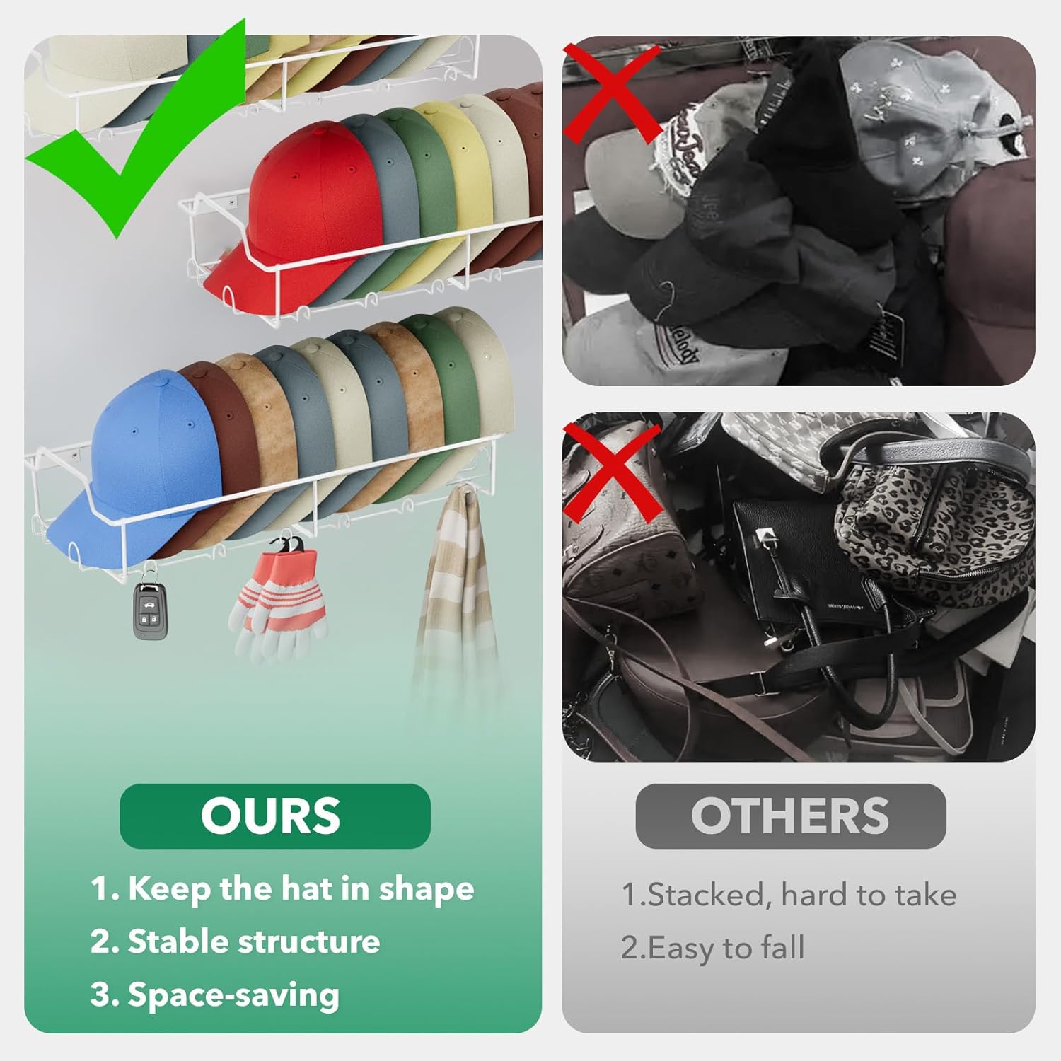 Hat Organizer Racks for Baseball Caps - Metal Hat Storage Holder Shelves for Wall Fit 20 Caps - 3 Pack, White