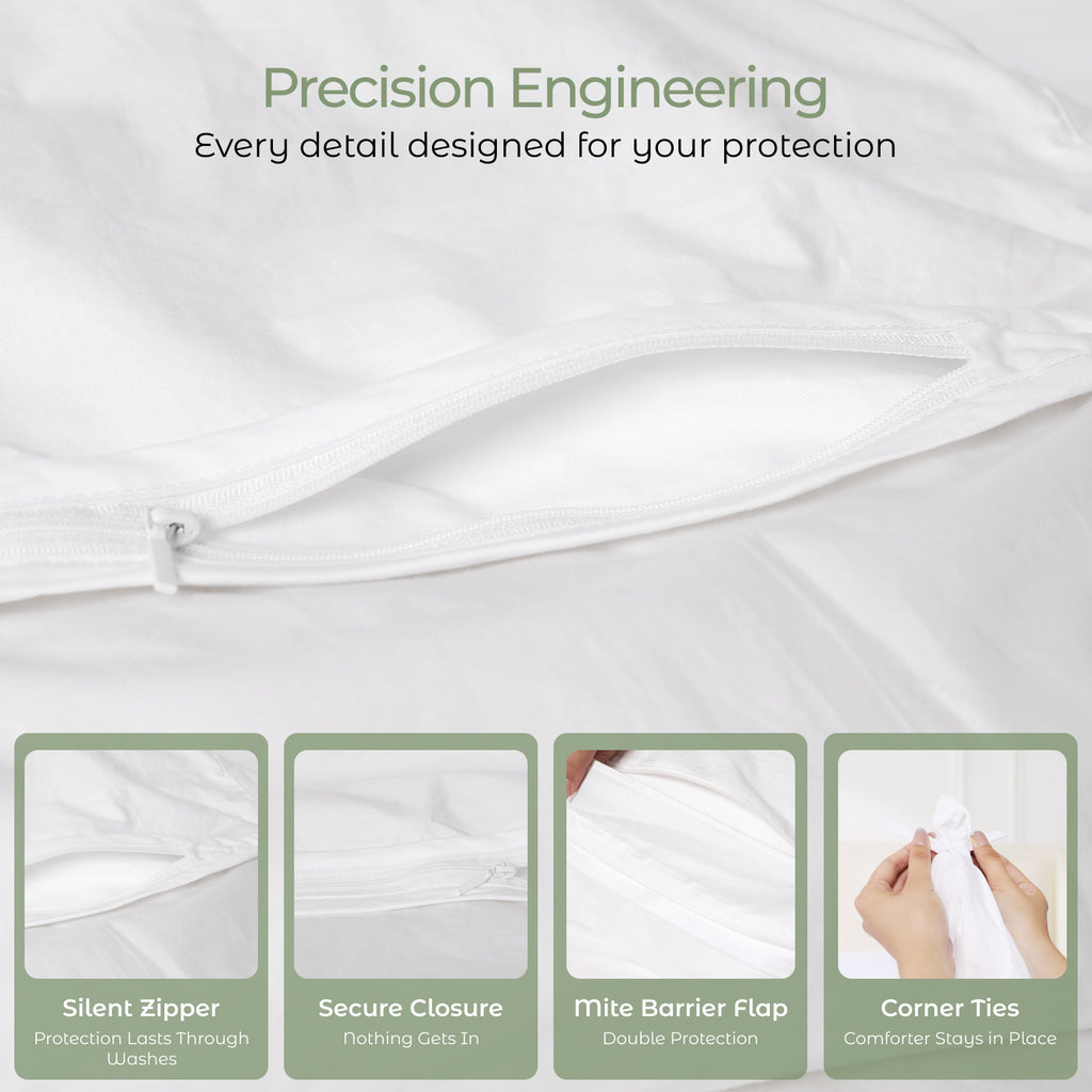FAUNNA 100% Cotton Duvet Cover – Dust Mite Barrier (7.28μm), Microban Antimicrobial, Full Zip, OEKO-TEX