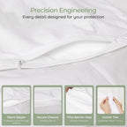 FAUNNA 100% Cotton Duvet Cover – Dust Mite Barrier (7.28μm), Microban Antimicrobial, Full Zip, OEKO-TEX