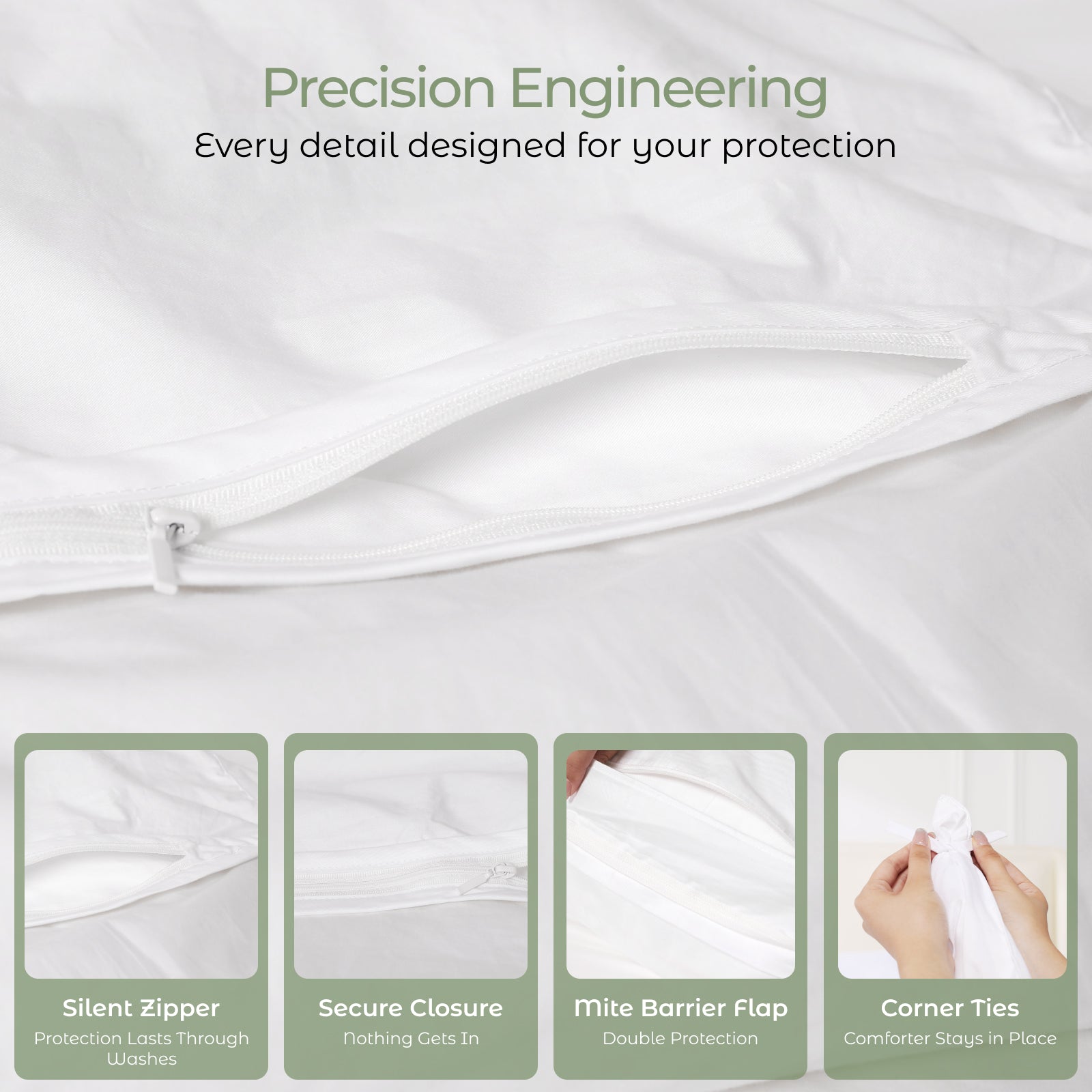 FAUNNA 100% Cotton Duvet Cover – Dust Mite Barrier (7.28μm), Microban Antimicrobial, Full Zip, OEKO-TEX