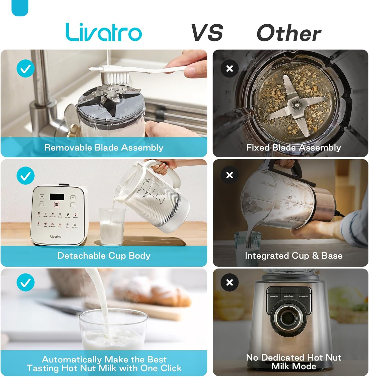 Livatro 50.73oz Nut Milk Maker, 12-in-1 Automatic Soy Milk Machine with Detachable Design, Oat & Almond Milks, 24H Delay, Keep Warm, Auto-Clean