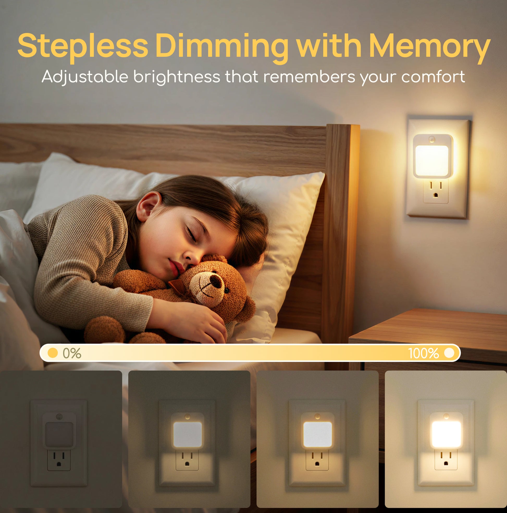 Plug-In Motion Sensor Night Light, Dusk-to-Dawn LED with Stepless Dimming, Energy-Saving