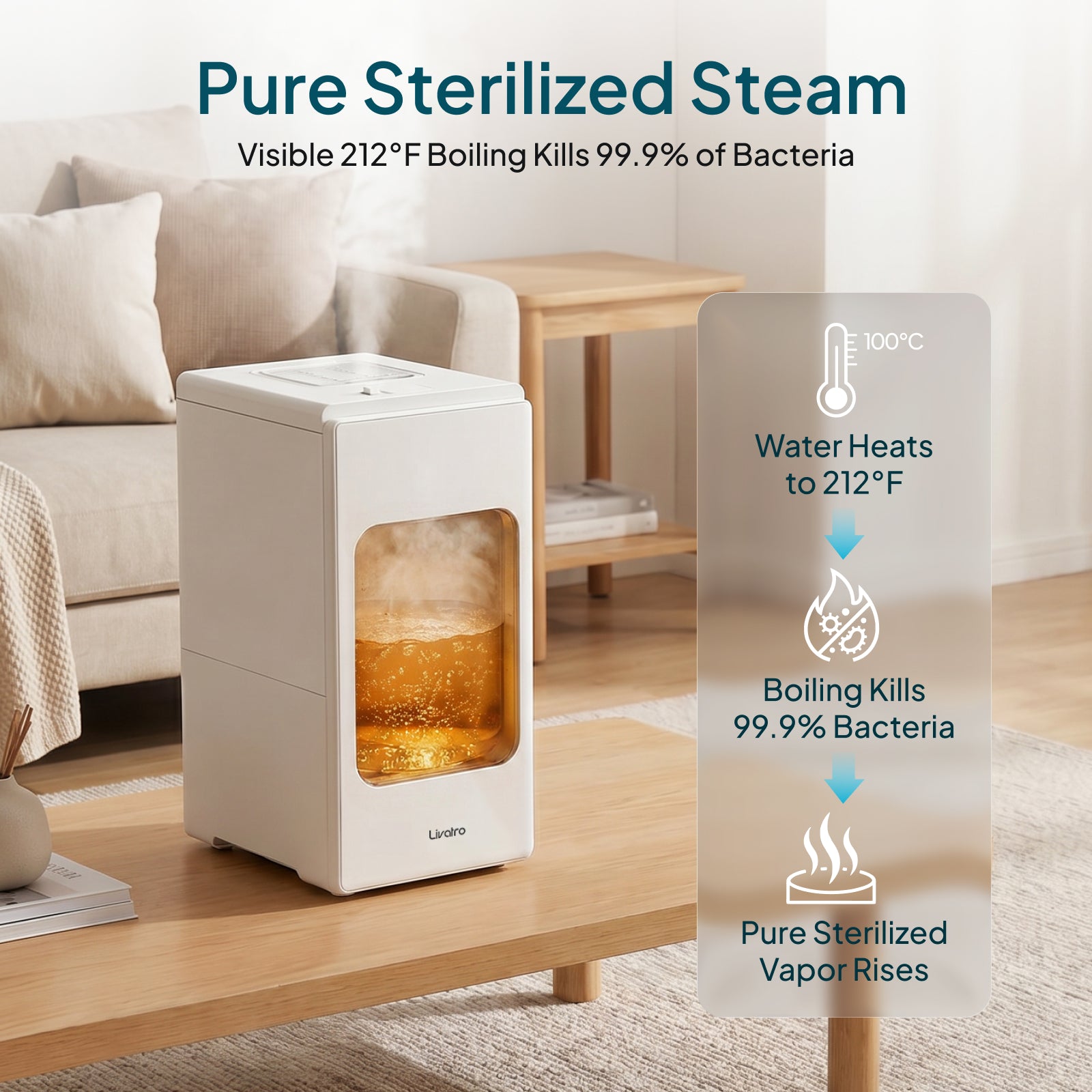 Livatro 6L Warm Steam Humidifier – 212°F Boiling Kills 99.9% Bacteria, 304 Stainless Steel, Auto-Clean, 24H Runtime