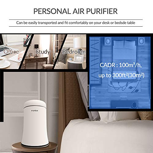 HEPA Filter, H13 Upgraded True HEPA 3 Stages Filtration Filter, High-Efficiency Activated Carbon Filter for Hisense