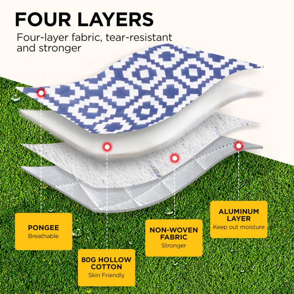 ADIVO Waterproof Outdoor Picnic Rug Blanket