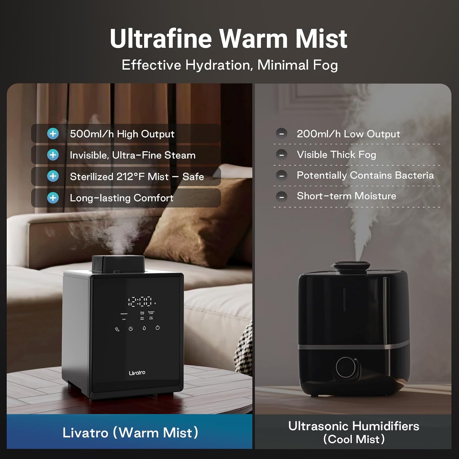 Livatro 3L Stainless Steel Warm Mist Humidifier, Easy Clean, Warm Steam, Sleep Mode & Auto-off, Healthy Air for Bedroom & Living Room - Black