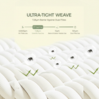 FAUNNA Cotton Mattress Encasement, Zippered, Bed Bug & Dust Mite Proof, Hypoallergenic, Noiseless