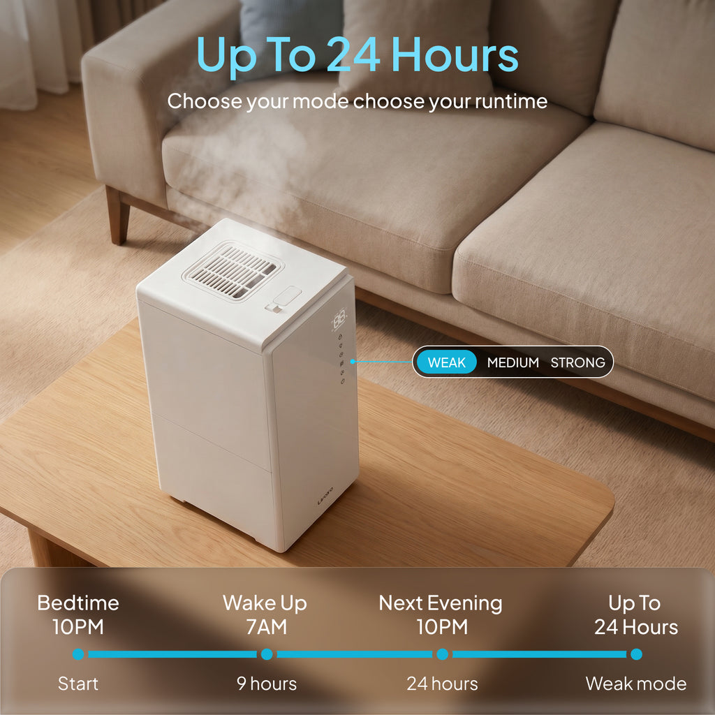 Livatro 6L Warm Steam Humidifier – 212°F Boiling Kills 99.9% Bacteria, 304 Stainless Steel, Auto-Clean, 24H Runtime