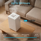 Livatro 6L Warm Steam Humidifier – 212°F Boiling Kills 99.9% Bacteria, 304 Stainless Steel, Auto-Clean, 24H Runtime
