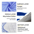 ADIVO Waterproof Outdoor Picnic Rug Blanket
