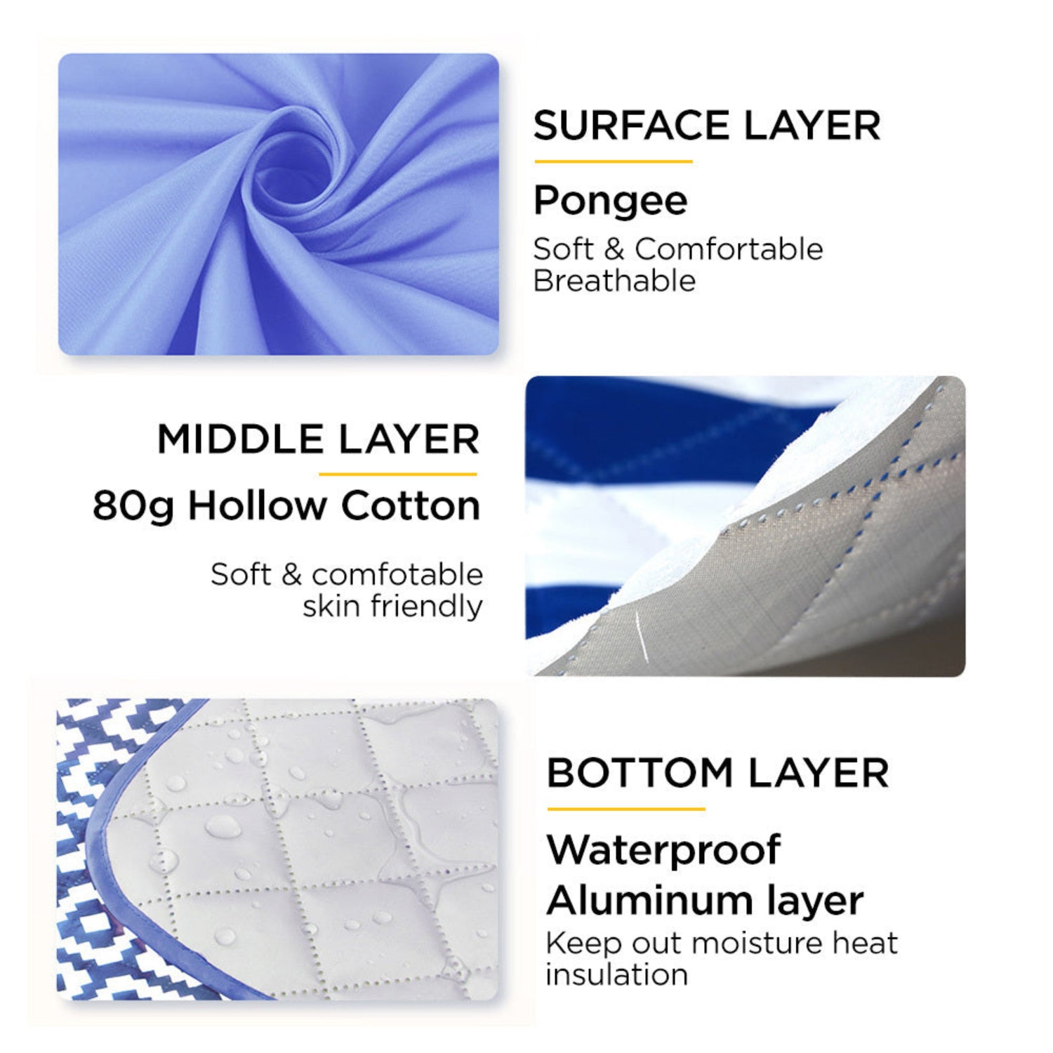 ADIVO Waterproof Outdoor Picnic Rug Blanket