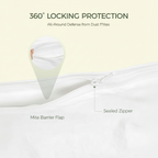 FAUNNA 100% Cotton Duvet Cover, Hypoallergenic White Zipper Comforter Cover, Bed Bug Proof, Breathable & Antimicrobial Protector