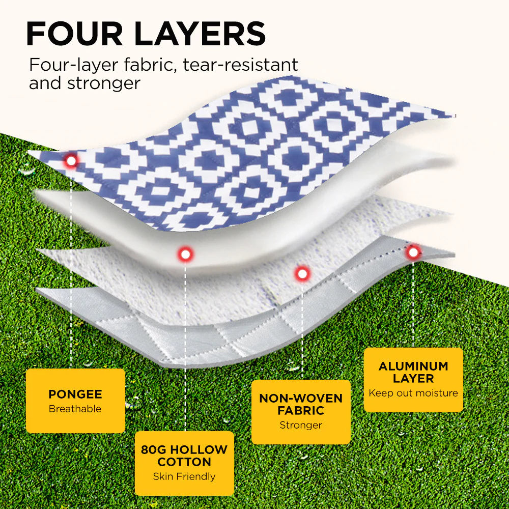 ADIVO Waterproof Outdoor Picnic Rug Blanket