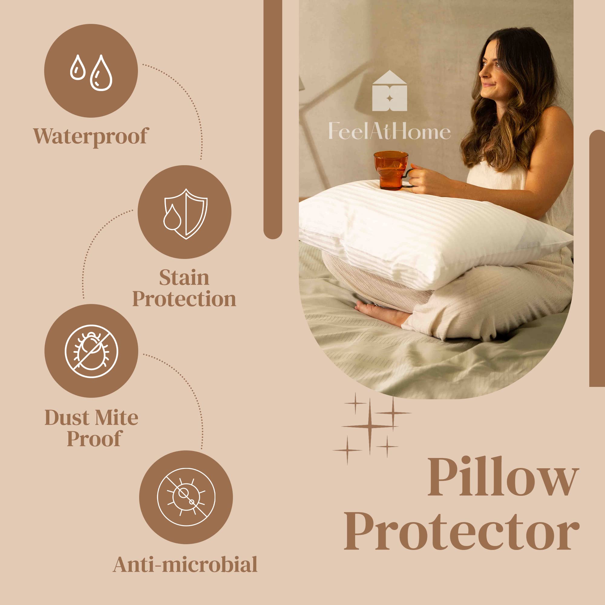 FeelAtHome Cotton Pillow Protector - 100% Waterproof Zippered Pillow Covers, Noiseless