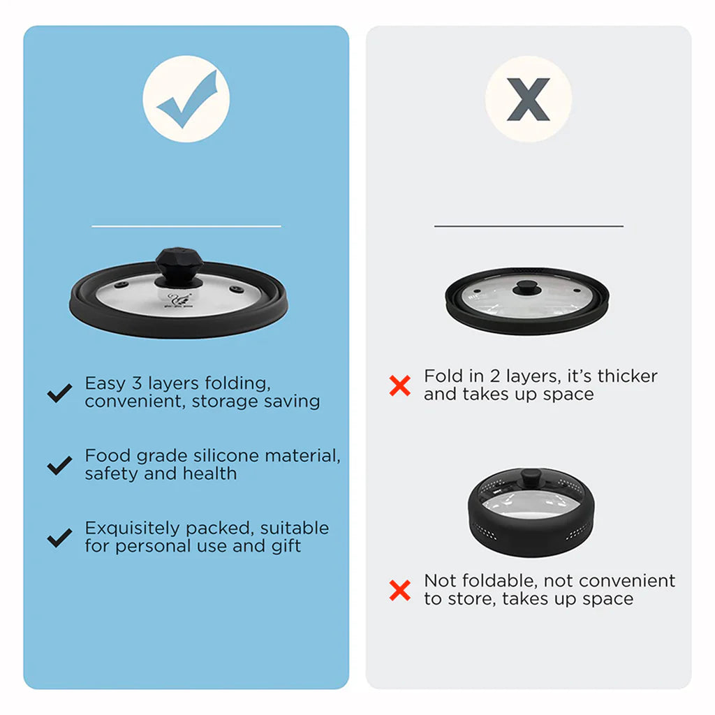 Microwave Vented Glass Cover and Multifunction Silicone Splatter Guard Lid
