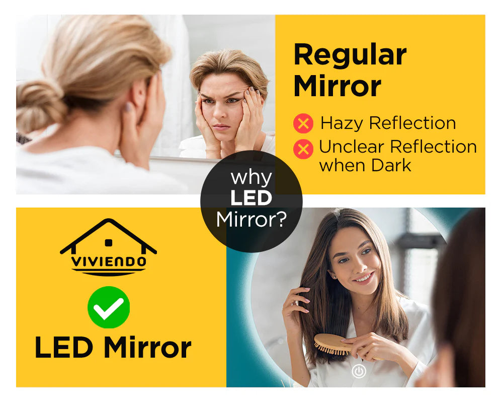 Viviendo Round LED Mirror Anti-Fog Wall Mounted Bathroom Vanity Dimmable LED Light with Touch Switch